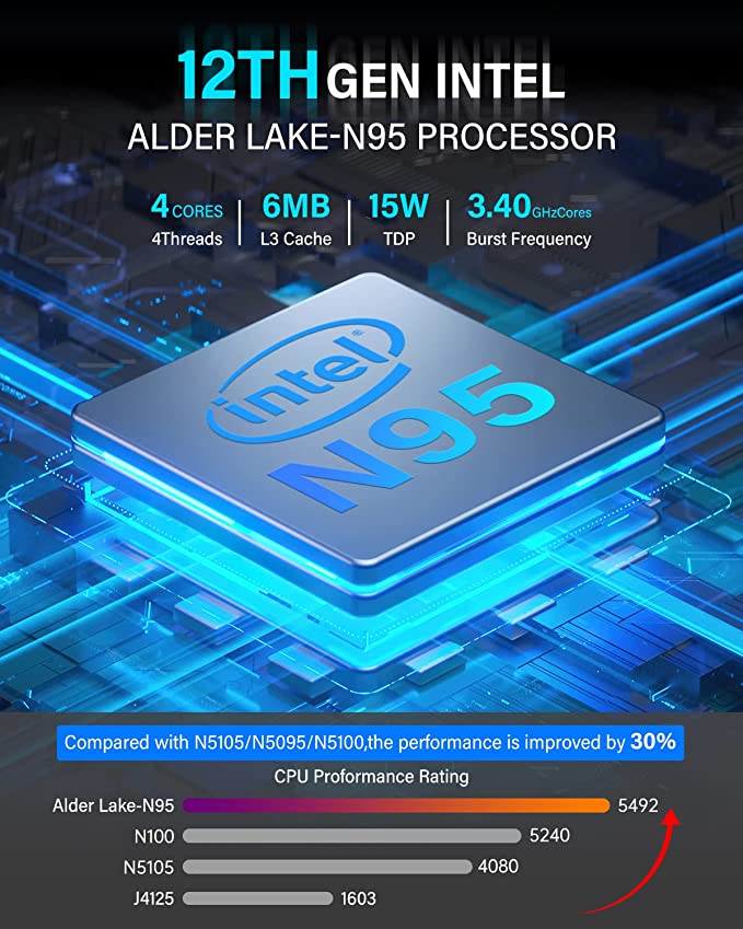 Mini PC,12th Intel Alder Lake- N95 (up to 3.4GHz) 16GB RAM 512GB M.2 SSD Mini PC Windows 11 Pro, Gigabit Ethernet, 4K UHD, Dual Wi-Fi, BT 4.2 Home/Business Mini Desktop Computer