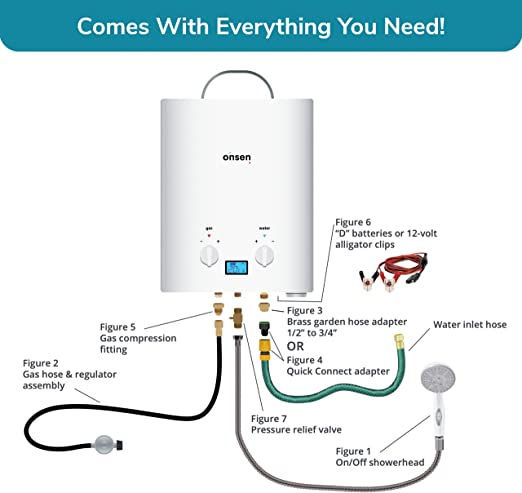 Onsen - 5L Portable Tankless Propane Water Heater - Dual Ignition System - Instant Hot Water - for Camping & Outdoor Use Only - with LED Screen, Premium Shower Head, & 12-Volt Alligator Clips