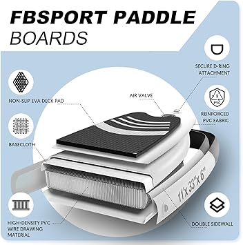 board improve overall speed, one big fin is removable, and two small fins are unremovable which are fixed on the board, Stand Up Paddle Board  Surf Control, Non-Slip Deck, Leash, Paddle and Pump for Youth & Adult