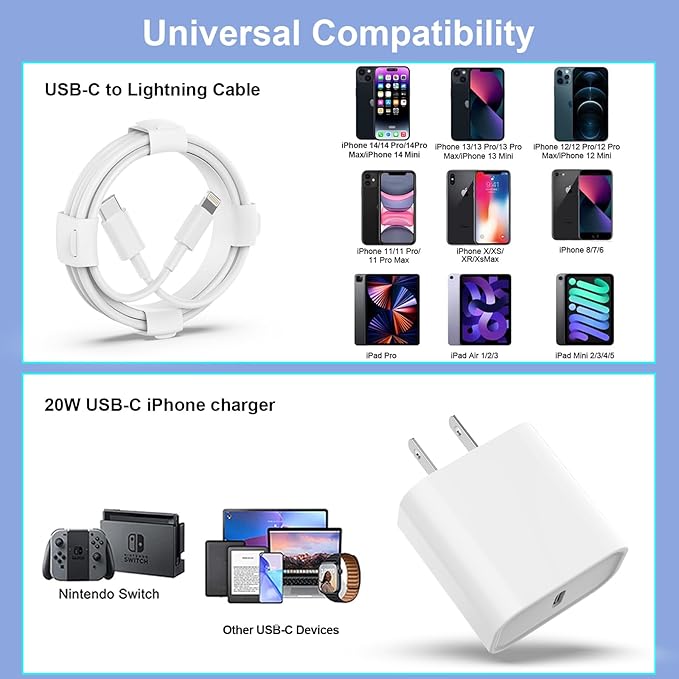 You Get:3 Pack 6 ft long Apple MFI-certified USB C to Lightning cable and 3 super apple fast-charging USB C wall chargers, 6FT Long Type C to Lightning Cables for iPhone 14 Pro Max iPhone 13 Pro 12 Mini 11XR AirPods