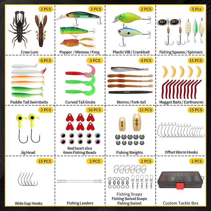 not easily deformed and anti-corrosion in the sea, and you can use this kit for a long time and many times. Fishing Accessories Included Fishing Gear and Equipment,