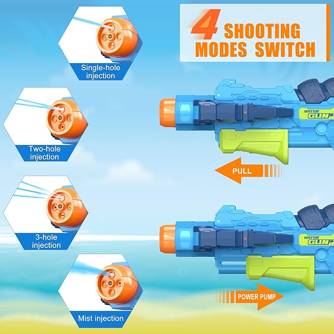 Our crossbow water gun features six powerful water outlets, ensuring a torrential blast of water that's perfect for soaking your opponents. Squirt Guns Water Soaker Blaster - 2 Nozzle, 4 Shooting Modes Switch