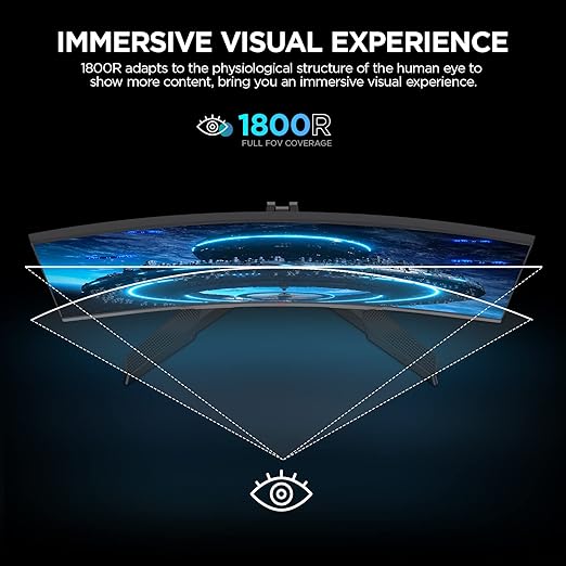 screen design of this monitor provides a more immersive and comfortable viewing experience, reducing eye strain and fatigue, Gaming Monitor 165Hz VA 1ms 1800R LED Monitors with Ultra-Thin, HDMI X2 /DP, VESA Compatible, Tilt Adjustable