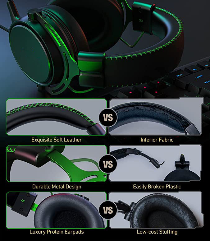 Surround Sound Wired Gamer Headsets for Computer  PS4 PC Xbox 1 PS5