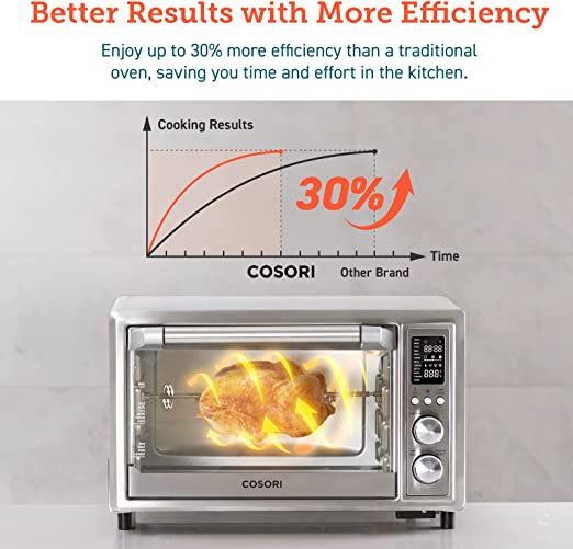 COSORI Air Fryer Toaster Oven, 12-in-1 Convection Oven Countertop with Rotisserie, Stainless Steel 32QT/32L, 6-Slice Toast, 13-inch Pizza,100 Recipes, Basket, Tray(6 Accessories)Included, CO130-AO