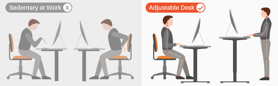 Memory Preset Controller, Stand Up Desk Adjustable Height