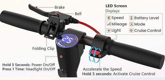 Flash 6.0 e-scooter features four-speed modes: Walk Mode (6 km/h) for beginners, Smart Anti-Theft Lock APP, Light, Cruise, Speed 30km/h Upto 30km 350W, 8.5” Foldable Escooter, UL2272 Safe