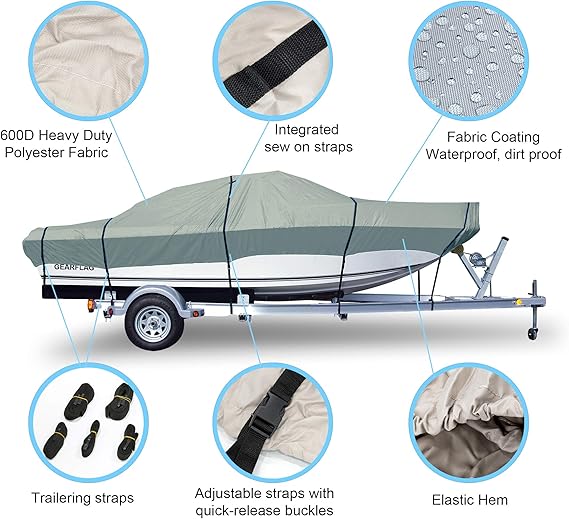 Polyester outer surface material with coating for maximum protection for boats against rain, snow, sand, UV and snow., Hull Runabouts Reinforced Side Straps (610-670 cm Long, Beam Width 270 cm)