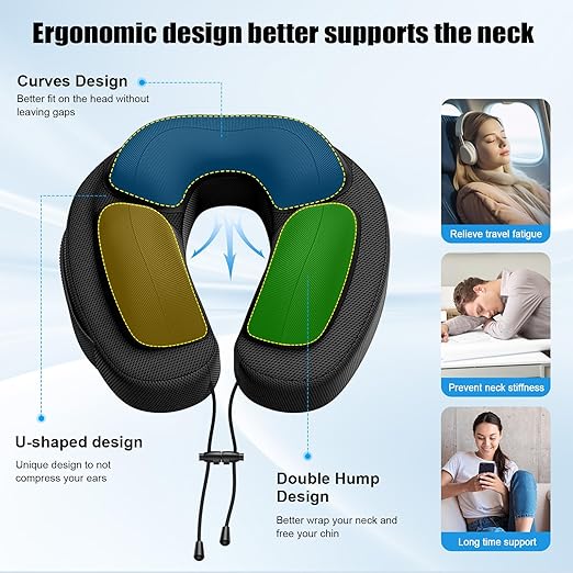 Featuring a cutting-edge design that provides 360° head support and two additional support points in a natural U-shape, Pure Memory Foam Perfect Neck Support with Carry Bag