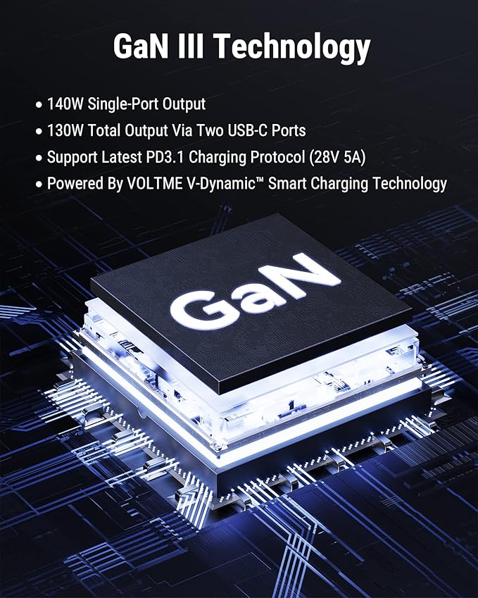GaN Power IC & the latest PD 3.1 & QC 5.0 & PPS charging protocols, provide smaller size and higher power. USB C Charger, 3-Port PD 3.1 GaN Laptop Charger Block Fast Charger
