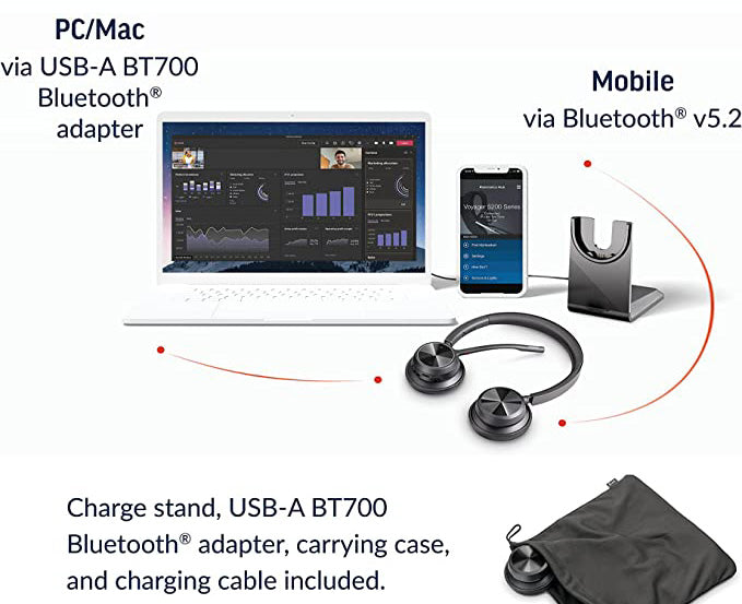 Wireless Headset & Charge Stand
