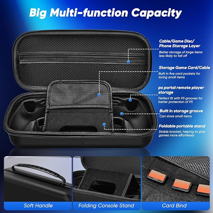 playstation 5 fits perfectly while showcasing the beauty and offering better hand grip, 2 Screen Protector with 4 Thumb Grip, Carbon Black