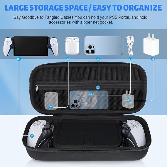 erfect storage, anti-crushing and shockproof, and promising a perfect fit,  Travel Storage Case for PS5 Handheld Game Consoles, Shockproof, Anti-Collision Black Handbag