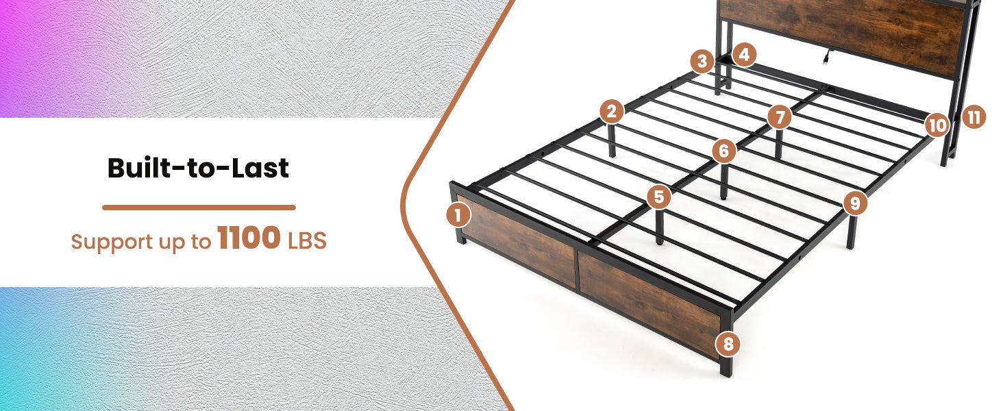 Full Bed Frame with Storage Headboard, Metal Platform Bed with Charging Station, LED Bed Frame with 4 Drawers, Bookcase Storage, No Box Spring Needed,