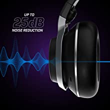 Pro Multiplatform Wireless Noise-Cancelling Gaming Headset