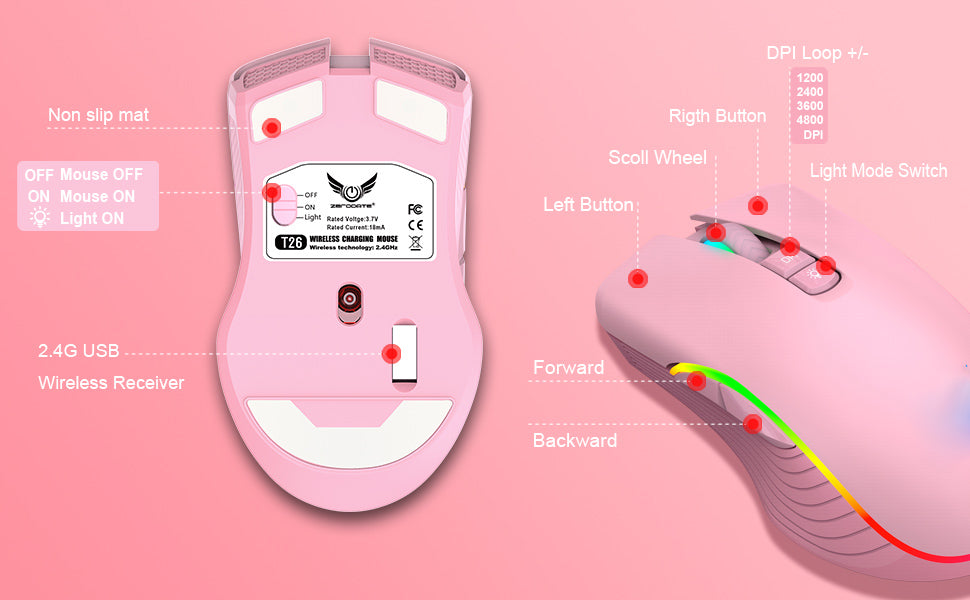 Pink Wireless Gaming Mouse