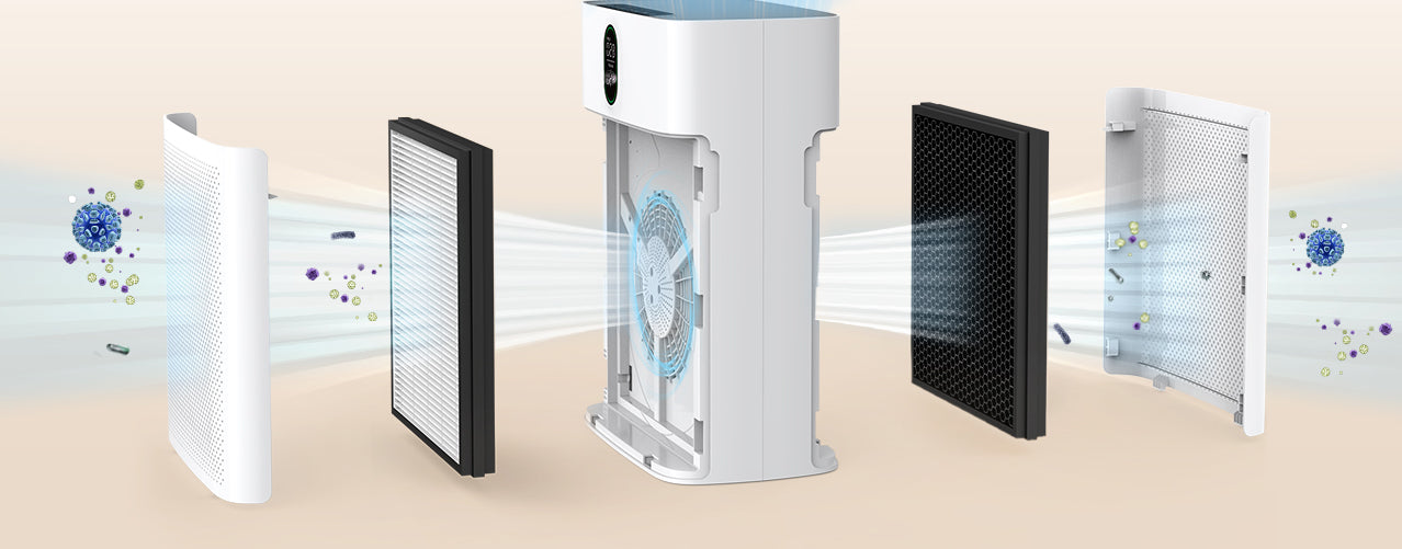Purifiers, it can refresh the air every hour, giving you a healthy and fresh breathing environment in smoke, Display Air Quality Sensor True HEPA Air Filter Remove
