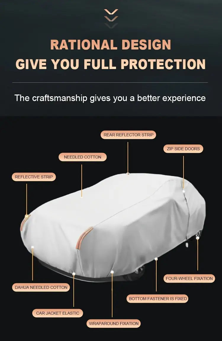 Scratch and Wear Resistant, Customizable Sizes for Various Car Models, All-Season Protection, UV and Rain Resistant, Dustproof