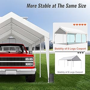 Waterproof Portable Instant Car Garage Tent for Party Garden Boat, White