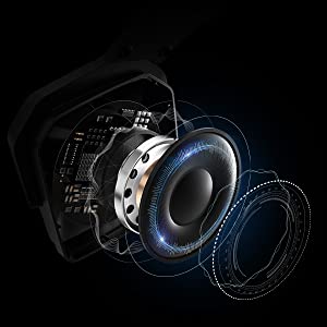 Headphones with Mic, Noise Cancelling,  Bass Surround with mic