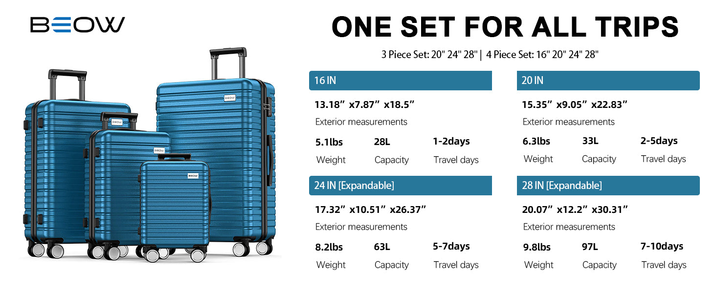 Lightweight Suitcases with Wheels PC+ABS Durable Travel Luggage TSA Lock