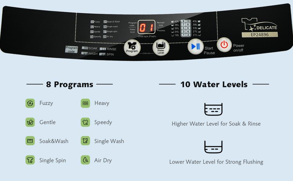 Automatic Washing Machine, 2 in 1 Portable Laundry Washer 1.5Cu.Ft 11lbs Capacity