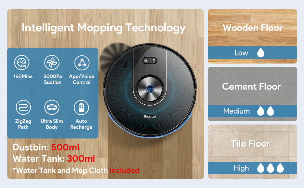 Self-Charging, Alexa/App/WiFi ,Bagotte 3000Pa Robot Vacuum Cleaner,4 in 1 Robotic Vacuums Gyro Navigation 3.0