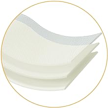Two Pack car seat protectors can protects car fabric or leather seats from spills, scuffs, dirt, indentations and scratches. Non-Slip Backing, Carseat Protectors for Vehicles