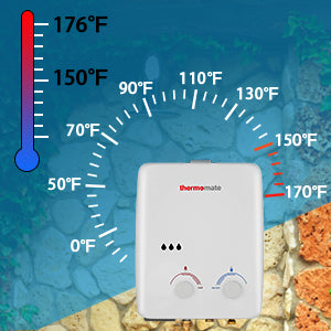 Tankless Water Heater, thermomate 5L Portable Propane Gas Water Heater with Overheating Protection, 1.32 GPM, Outdoor Instant Water Heater for RV Camping, 34,000 BTU/Hr, Easy to Install, Black