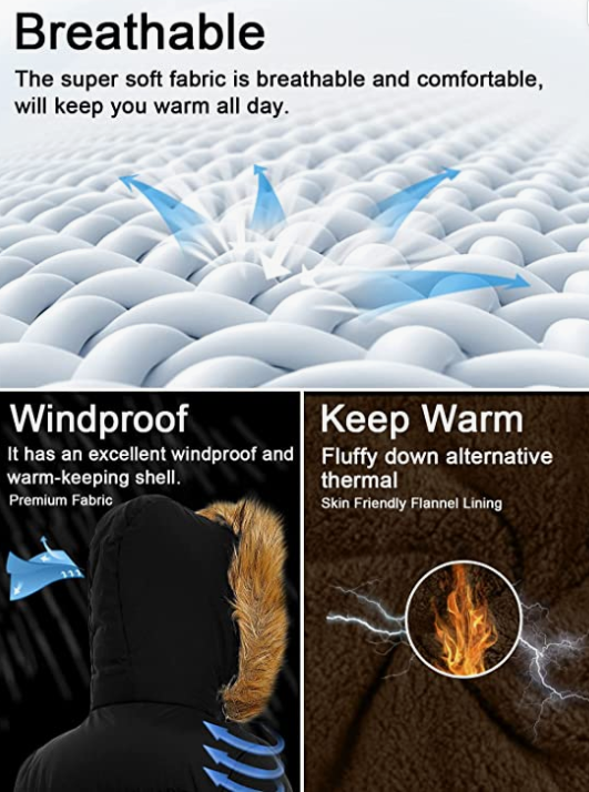 Women's Winter Coats Hooded with Fur Trim