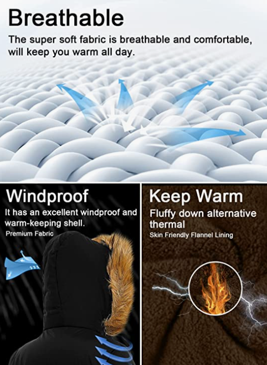 Women's Winter Coats Hooded With Fur Trim