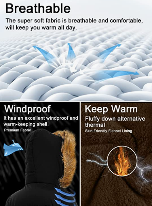 Women's Winter Coats Hooded With Fur Trim