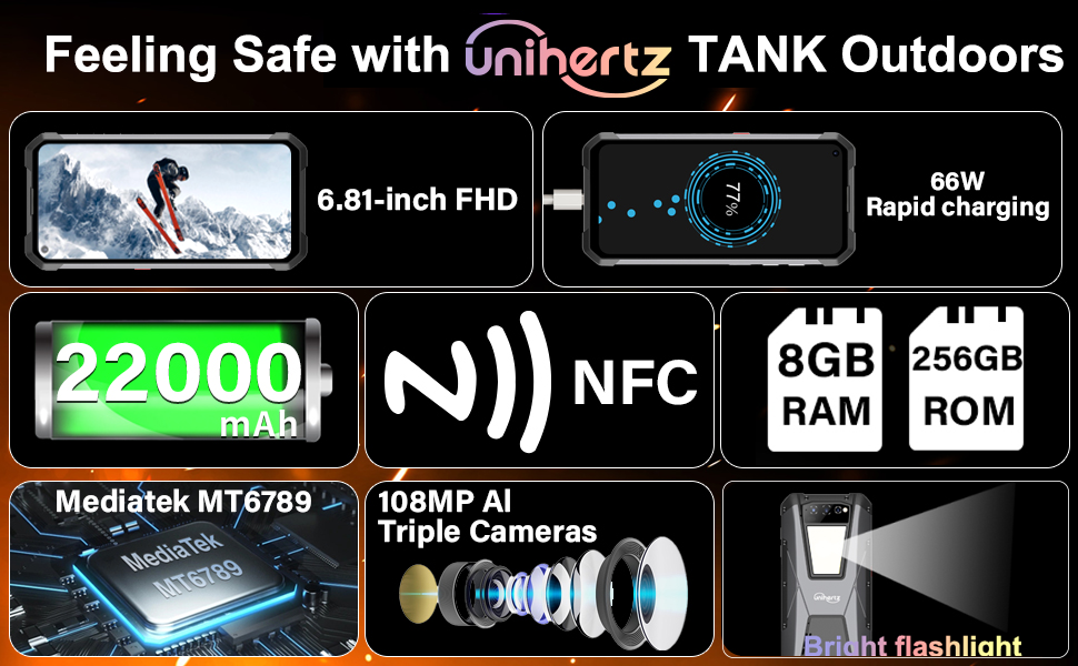 Unihertz Tank 4G Rugged Smartphone Unlocked with 22000mAh Largest Battery, 66W Fast Charging, 6.81
