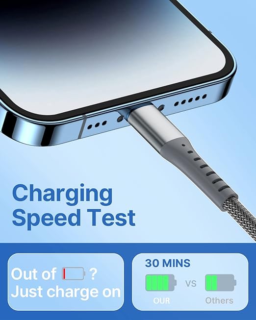 This iPhone cableis fast charger equipped with surge protection, Fast Charge iPhone Cable for iPhone 14 13 12 11 Pro Max XR XS X 8 7 Plus 6s 6 SE 5