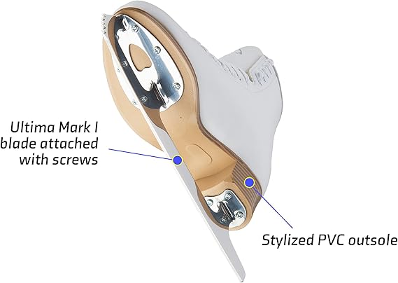 blade allows for use in learn to skate programs, Classic 200 Womens/Girls Figure Ice Skates