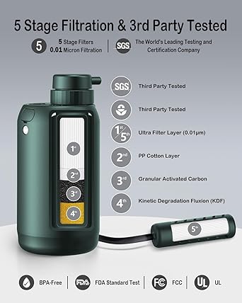improve the taste. Passed FDA standard test, FCC, UL certification.Electric Water Filter System for Camping, 0.01 Micron 5-Stage Filtration with Emergency lighting for Survival,