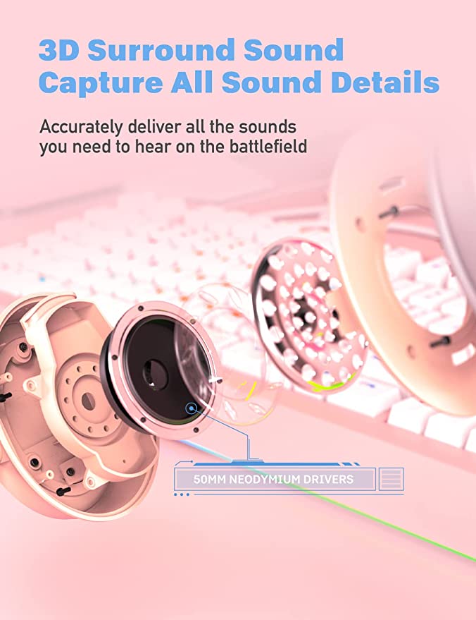 Pink Headphones with Mic, Surround Sound Wired Gamer Headsets