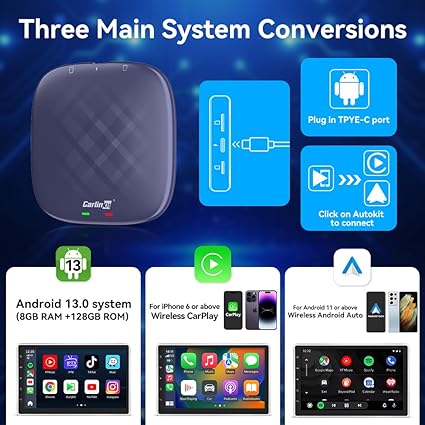 Play/Netflix/YouTube/GPS,Support SIM&SD Card,Wireless CarPlay,Wireless Android Auto etc, CarPlay Android AI Box Adapter