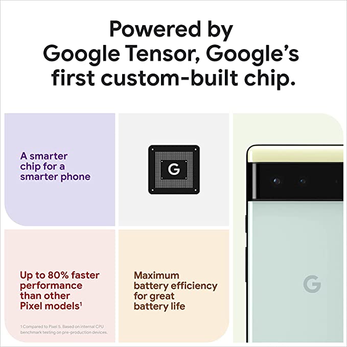 Google Pixel 6 5G Android Phone Unlocked Smartphone with Wide and Ultrawide Lens 128GB Stormy Black (Renewed)
