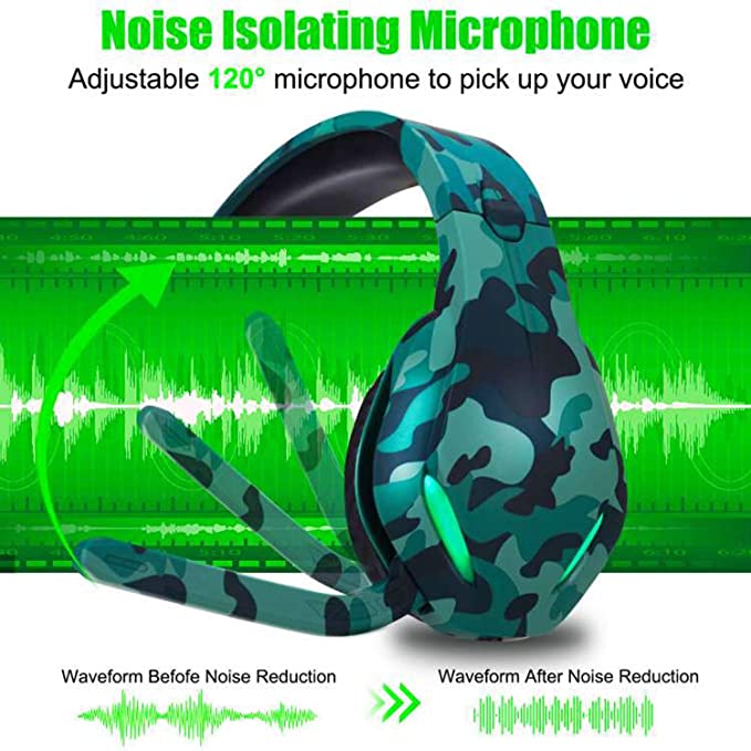 Gaming Headset for Xbox One PS4 PS5 PC Noise Cancelling Over Ear Gaming Headphones