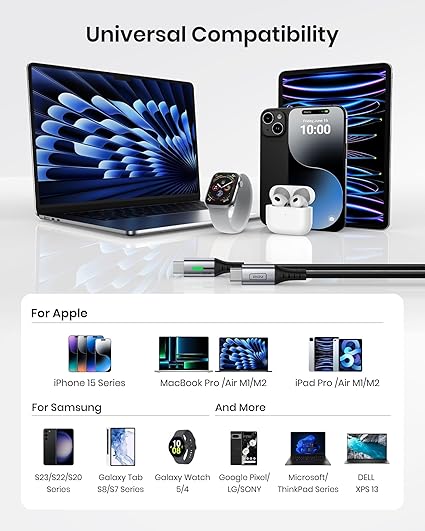 Exclusive FLYWEAVE braided nylon coat, plus flexible anti-rupture SR joints,USB C to USB C Cable, [6.6ft 100W, 2Pack ] Fast Charging PD USB C Charger Cable, Nylon Braided Type C Cable for Samsung S23 S22 iPhone 15 Pro Max etc