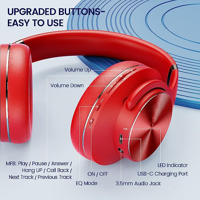 Wireless Headphones,  Over Ear Headphones and Microphone
