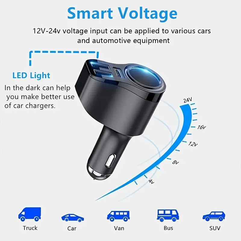 Fast Car Charger Adapter,USB Cigarette Lighter Adapter Socket Splitter With 3 USB Ports,