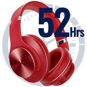 Wireless Headphones,  Over Ear Headphones and Microphone