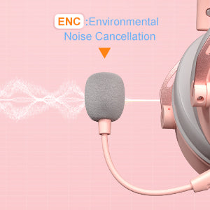 Pink Headphones with Mic, Surround Sound Wired Gamer Headsets