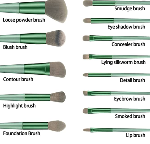 Eyeshadow Brushes Face Contour Brush Foundation Brush Powder Blending Blush