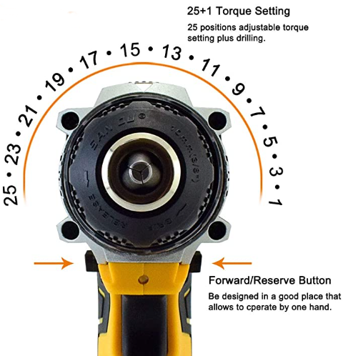 Torque Setting,Built-in LED for Drilling Wall,Wood,Metal