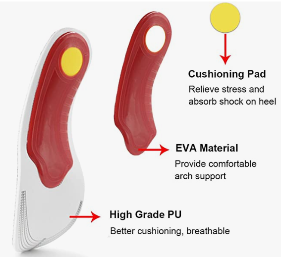 Arch Support Shoe Insoles, Cushion Orthotic Inserts for Flat Foot, Plantar Fasciitis, Feet Heel Pain Relief