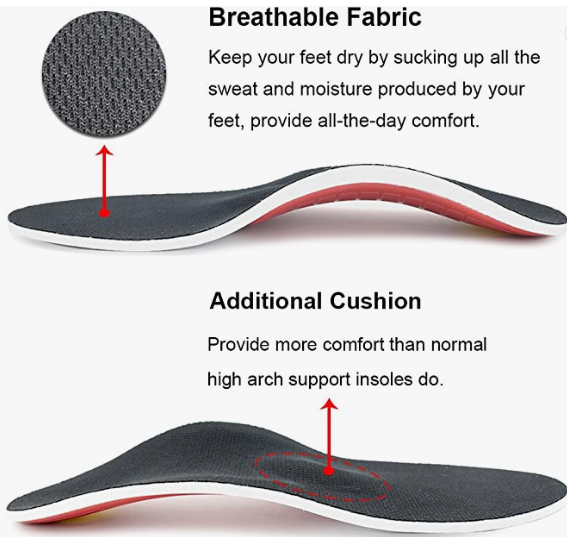 Arch Support Shoe Insoles, Cushion Orthotic Inserts for Flat Foot, Plantar Fasciitis, Feet Heel Pain Relief